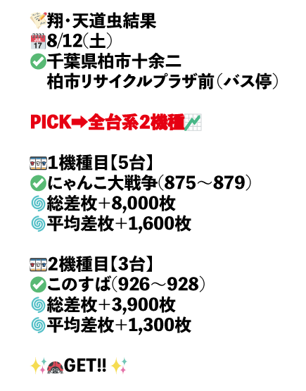 千葉県柏市十余二　柏市リサイクルプラザ前（バス停）画像1