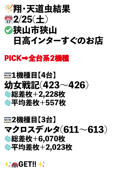 狭山市狭山日高インターすぐのお店画像1