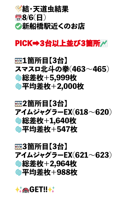 新船橋駅近くのお店画像1