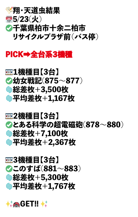 千葉県柏市十余二　柏市リサイクルプラザ前（バス停）画像1