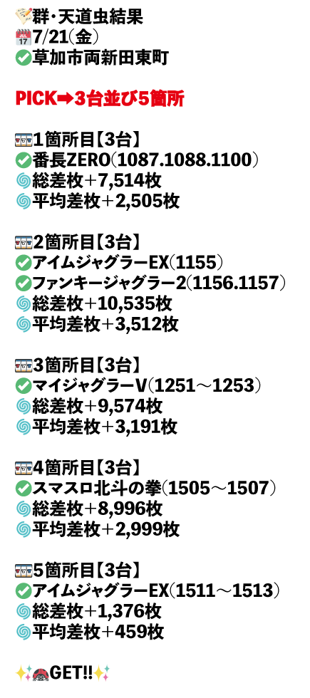 草加市両新田東町画像1