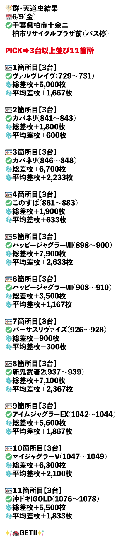 千葉県柏市十余二　柏市リサイクルプラザ前（バス停）画像1