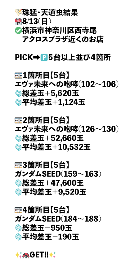 横浜市神奈川区西寺尾　アクロスプラザ近くのお店画像1