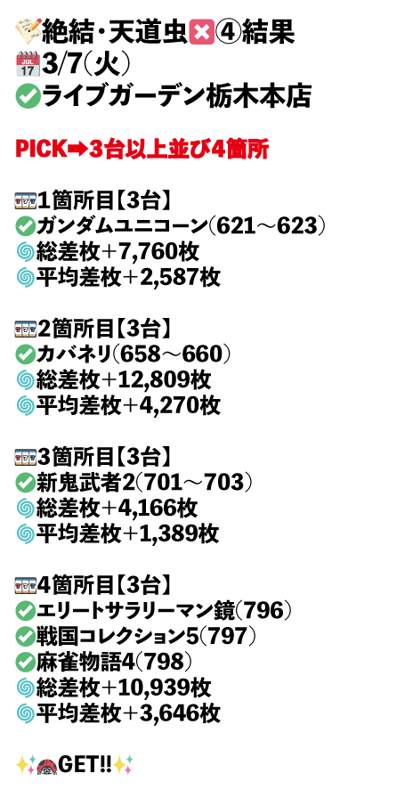 ×4_ライブガーデン栃木本店画像1