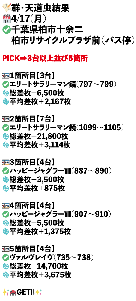 千葉県柏市十余二　柏市リサイクルプラザ前（バス停）画像1