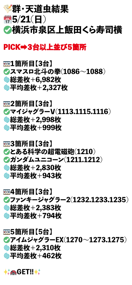 横浜市泉区上飯田くら寿司横画像1