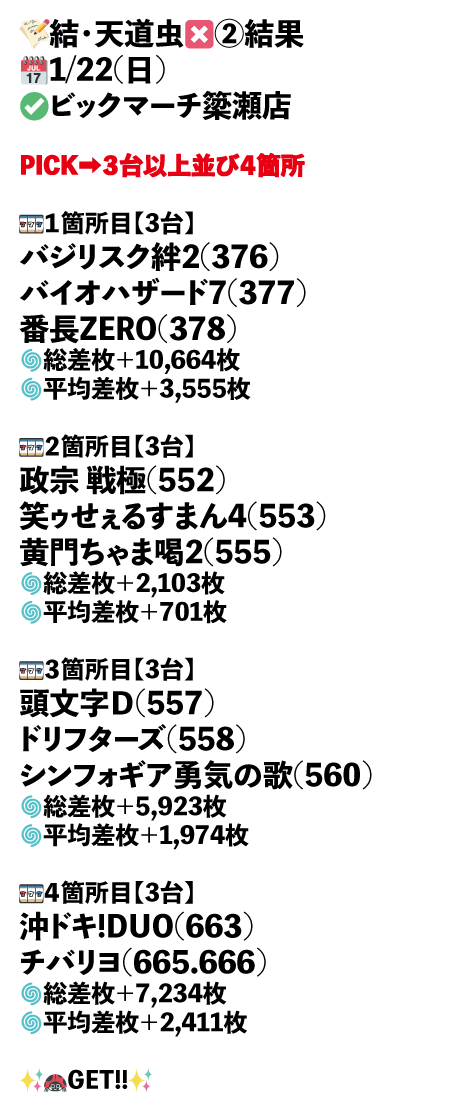 ×２_ビックマーチ簗瀬店画像1