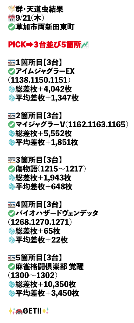 草加市両新田東町画像1