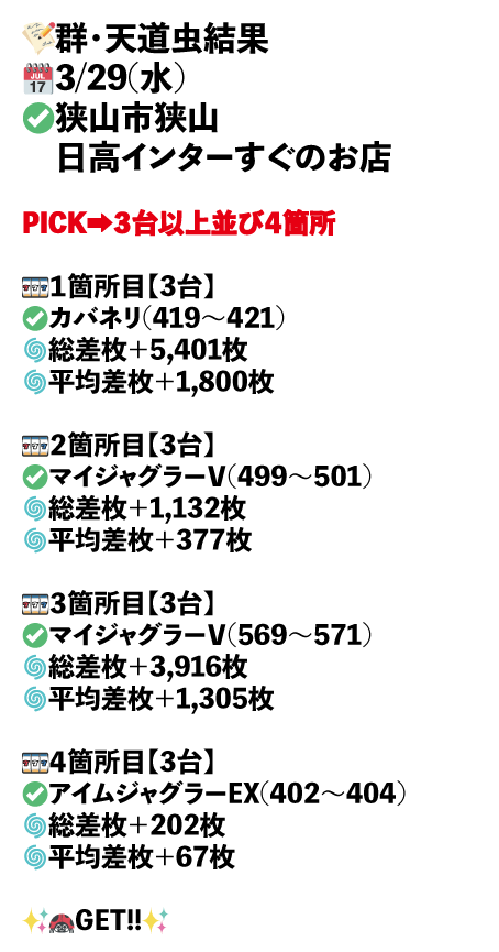狭山市狭山日高インターすぐのお店画像1