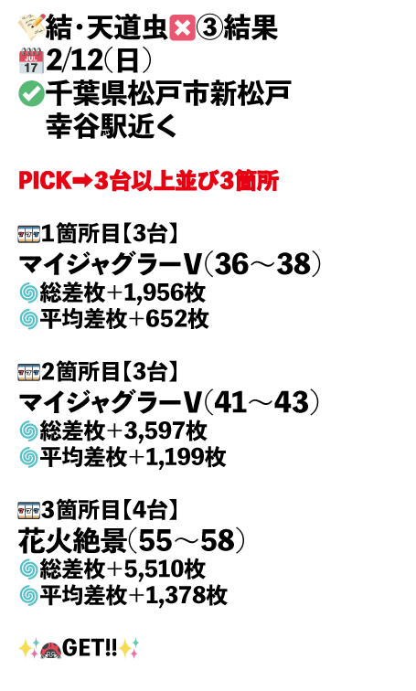 ×3_千葉県松戸市新松戸 幸谷駅近く画像1