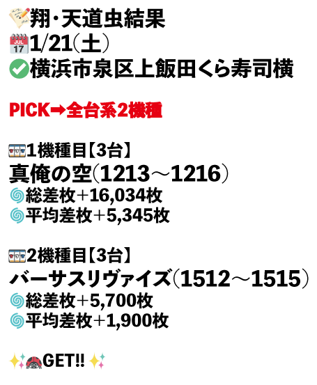 横浜市泉区上飯田くら寿司横画像1