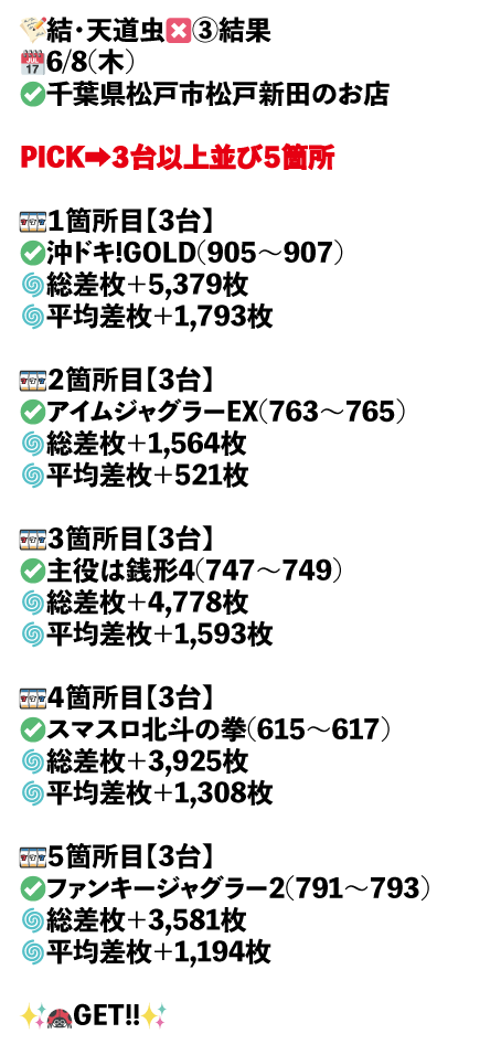 ×3_千葉県松戸市松戸新田のお店画像1