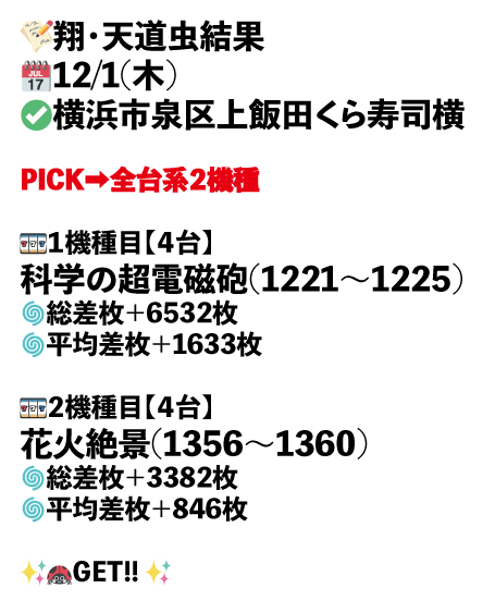 横浜市泉区上飯田くら寿司横画像1