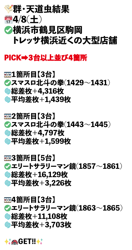 横浜市鶴見区駒岡　トレッサ横浜近くの大型店舗画像1