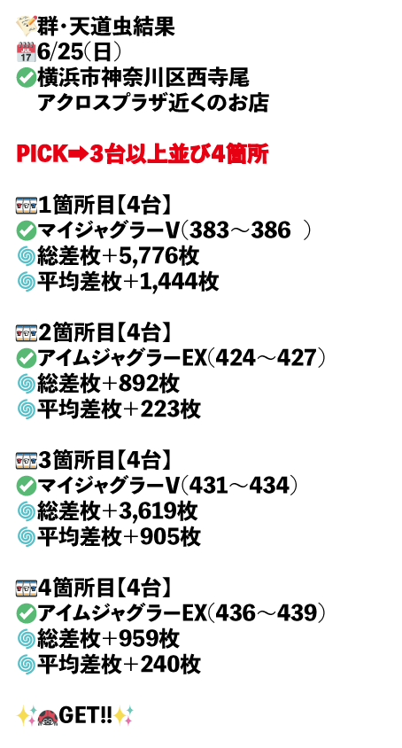 横浜市神奈川区西寺尾　アクロスプラザ近くのお店画像1