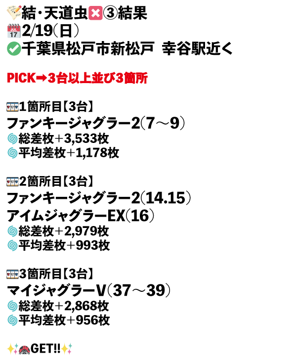 ×3_千葉県松戸市新松戸  幸谷駅近く画像1