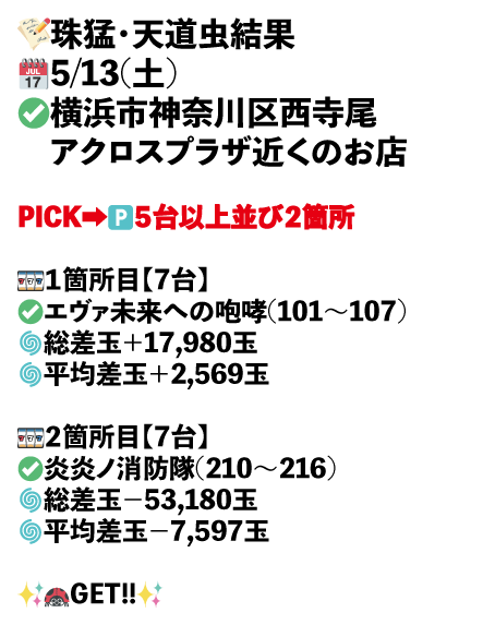 横浜市神奈川区西寺尾　アクロスプラザ近くのお店画像1