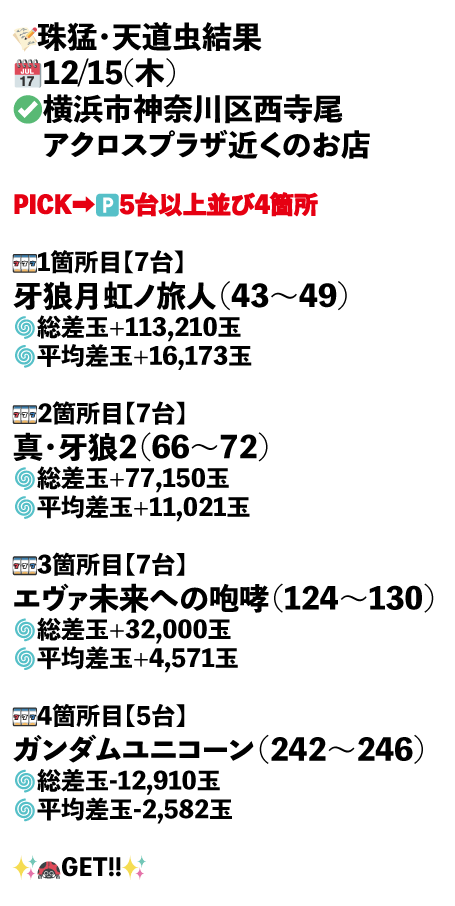 横浜市神奈川区西寺尾　アクロスプラザ近くのお店画像1