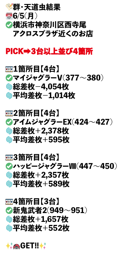 横浜市神奈川区西寺尾　アクロスプラザ近くのお店画像1
