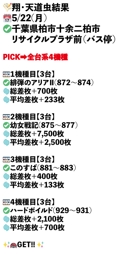 千葉県柏市十余二　柏市リサイクルプラザ前（バス停）画像1
