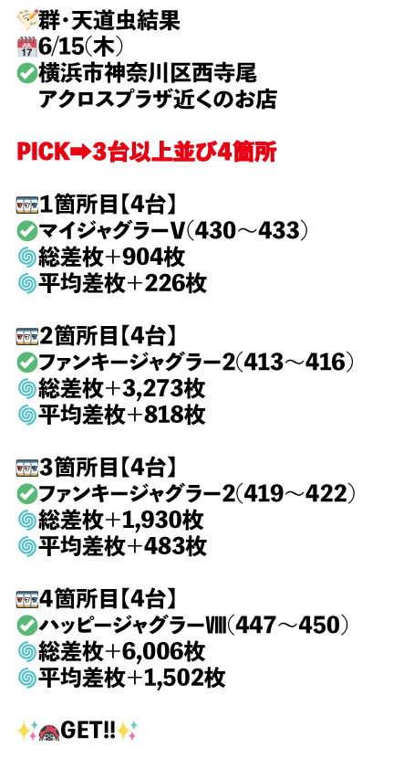 横浜市神奈川区西寺尾　アクロスプラザ近くのお店画像1
