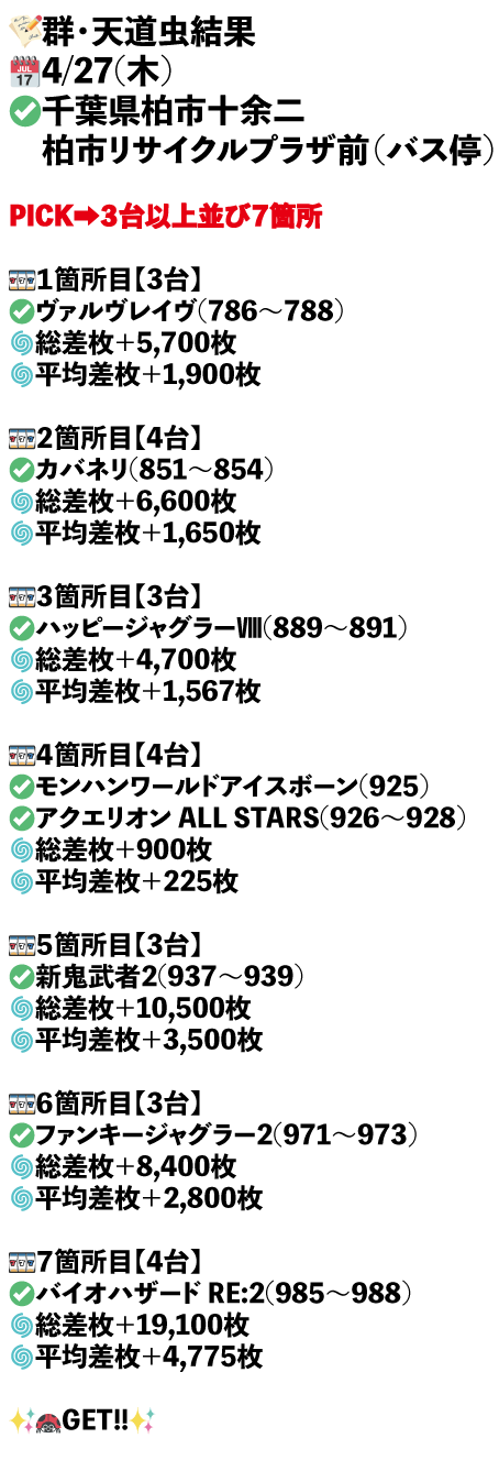 千葉県柏市十余二　柏市リサイクルプラザ前（バス停）画像1