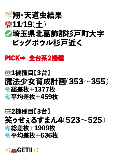 埼玉県北葛飾郡杉戸町大字ビッグボウル杉戸近く画像1