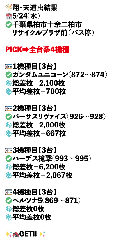 千葉県柏市十余二　柏市リサイクルプラザ前（バス停）画像1