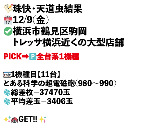 横浜市鶴見区駒岡トレッサ横浜近くの大型店舗画像1