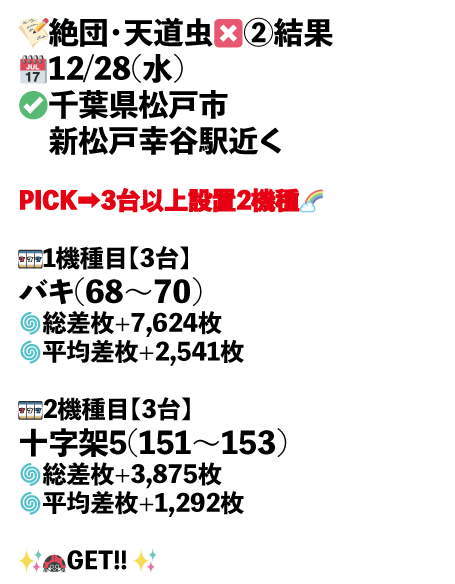 ×２_千葉県松戸市新松戸 幸谷駅近く画像1
