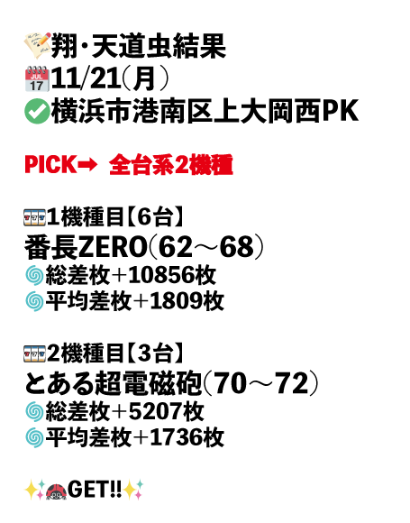 横浜市港南区上大岡西PK画像1