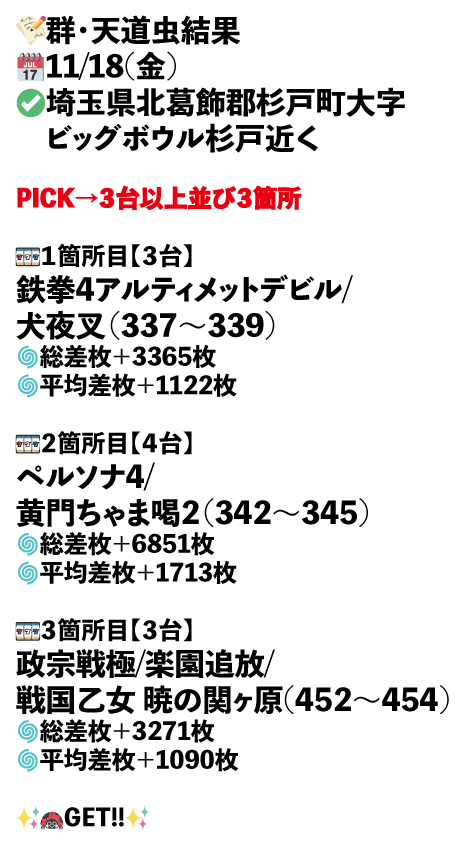 埼玉県北葛飾郡杉戸町大字ビッグボウル杉戸近く画像1