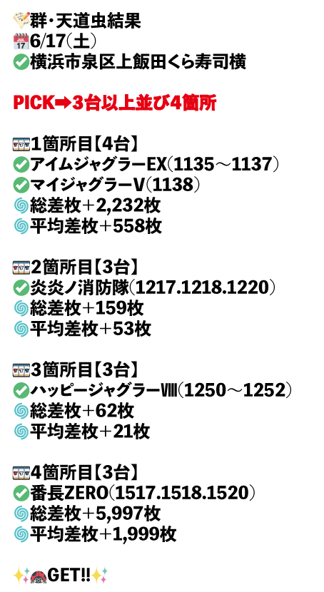 横浜市泉区上飯田くら寿司横画像1