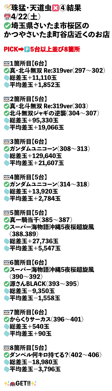 ×4_埼玉県さいたま市桜区のかつやさいたま町谷店近くのお店画像1