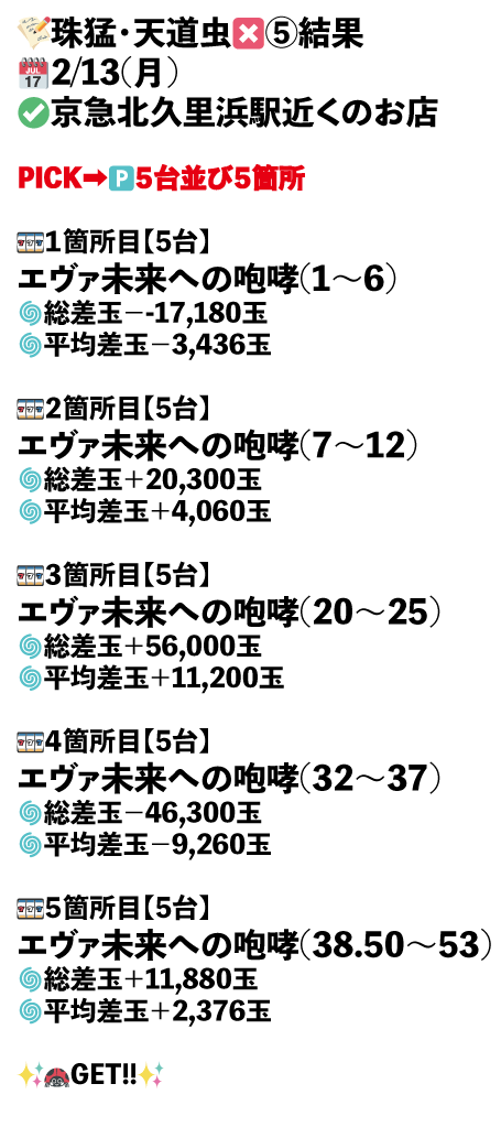 ×5_京急北久里浜駅近くのお店画像1