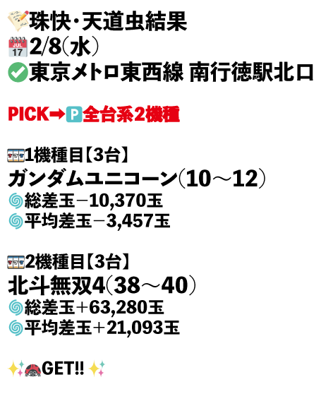 東京メトロ東西線 南行徳駅北口画像1