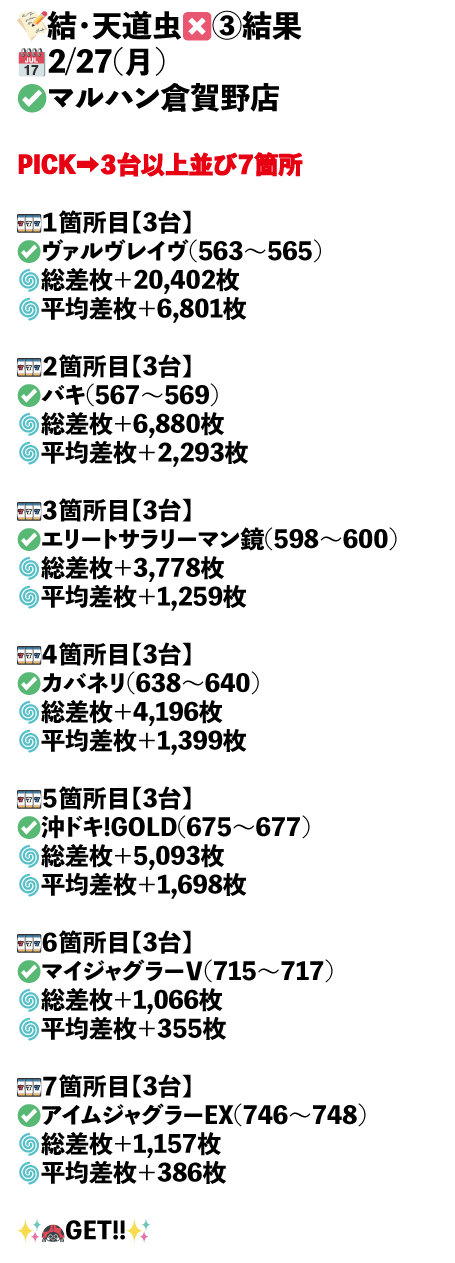 ×3_マルハン倉賀野店画像1