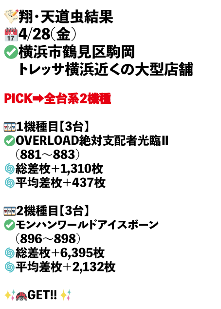 横浜市鶴見区駒岡　トレッサ横浜近くの大型店舗画像1
