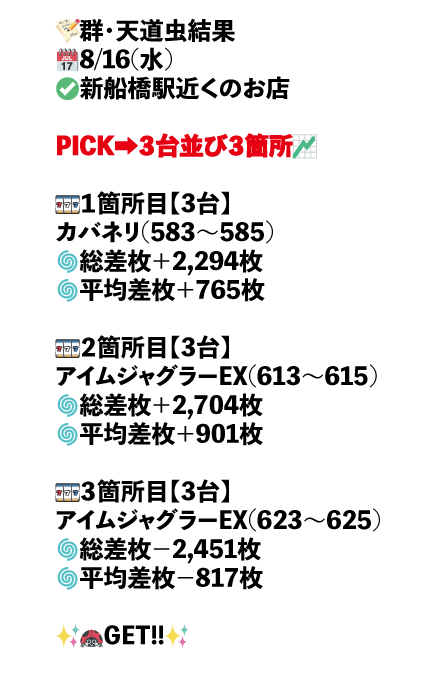 新船橋駅近くのお店画像1
