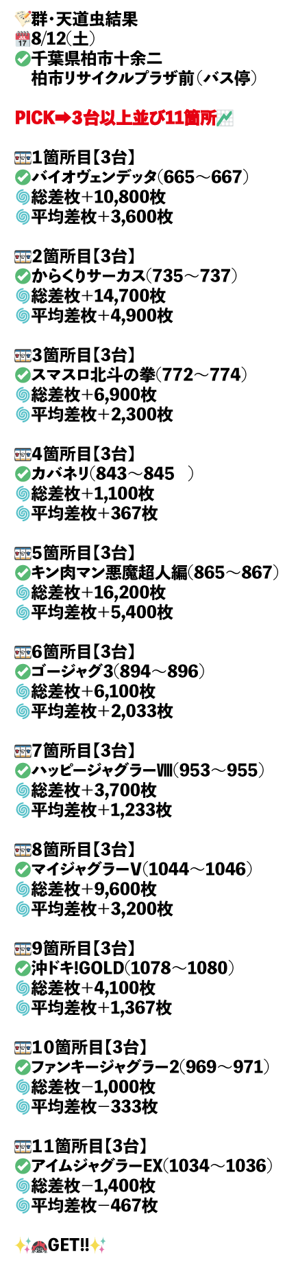 千葉県柏市十余二　柏市リサイクルプラザ前（バス停）画像1