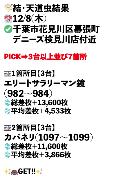 千葉市花見川区幕張町　デニーズ検見川店付近画像1