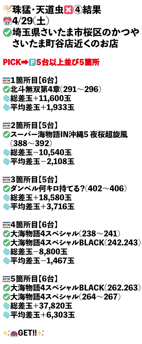 ×4_埼玉県さいたま市桜区のかつやさいたま町谷店近くのお店画像1