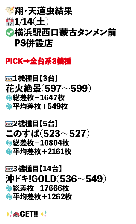 横浜駅西口蒙古タンメン前　PS併設店画像1
