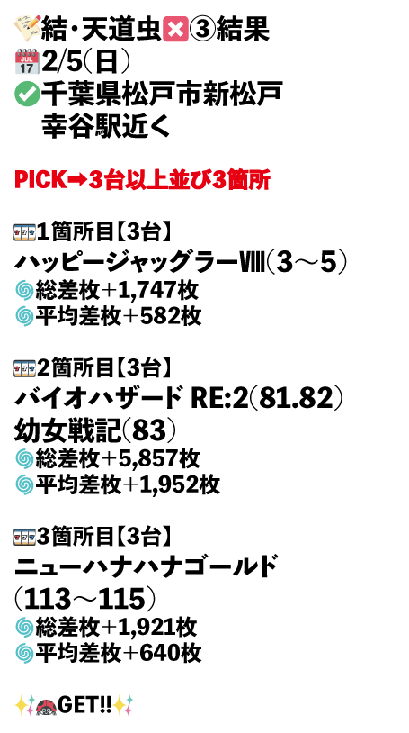 ×3_千葉県松戸市新松戸 幸谷駅近く画像1