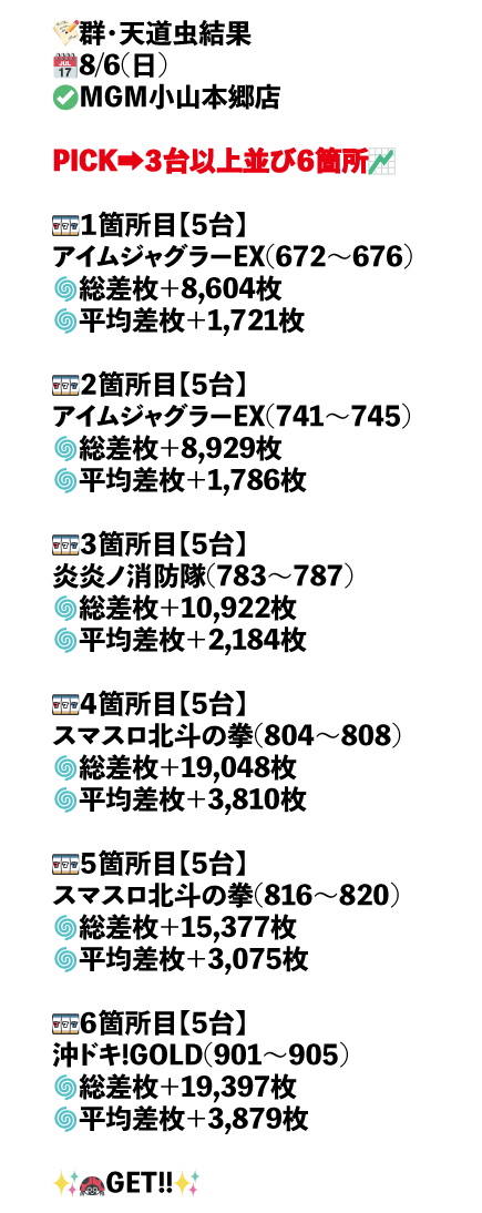 MGM小山本郷店画像1