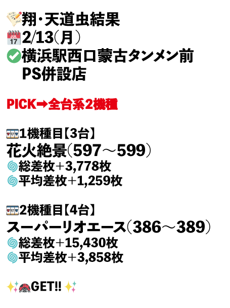 横浜駅西口蒙古タンメン前　PS併設店画像1