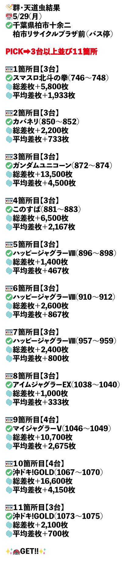 千葉県柏市十余二　柏市リサイクルプラザ前（バス停）画像1