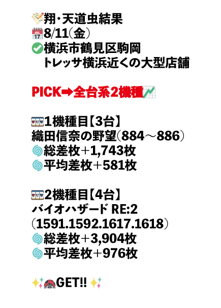 横浜市鶴見区駒岡　トレッサ横浜近くの大型店舗画像1