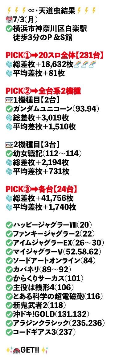 横浜市神奈川区白楽駅徒歩3分のP&S館画像1
