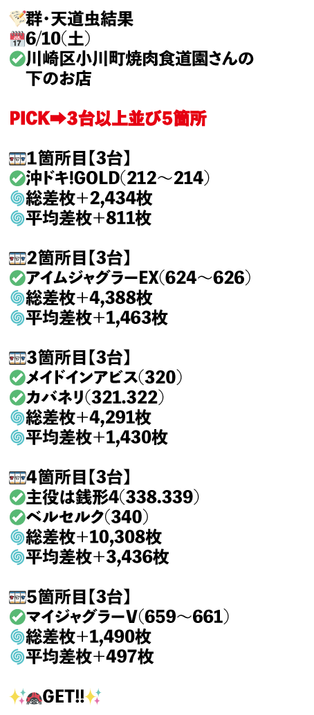 神奈川県川崎区小川町焼肉食道園さん下のお店画像1